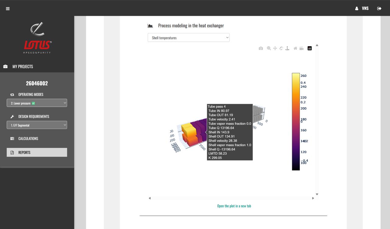 3D Charts